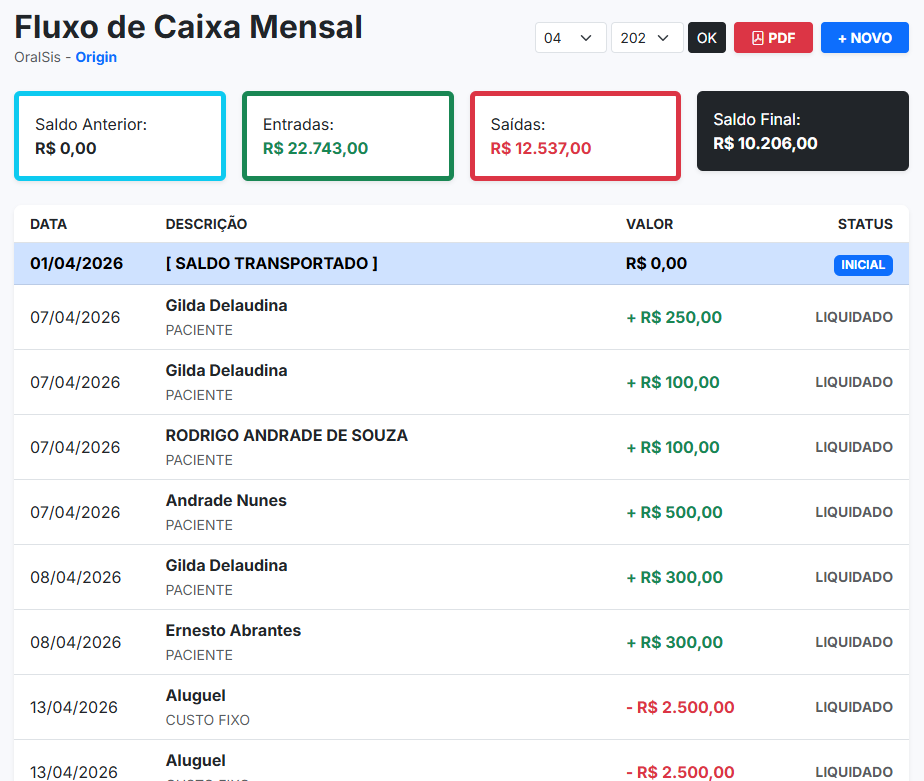 Financeiro