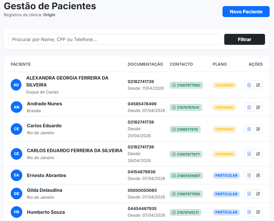 Gestão de Pacientes